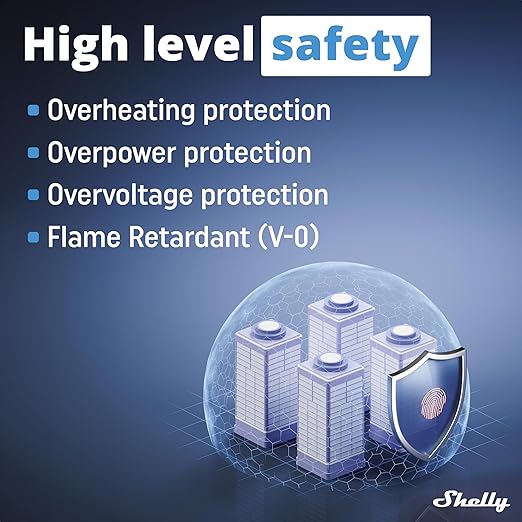 Shelly Pro 1PM | Wi-Fi & LAN, 1-Channel Smart Relay Switch