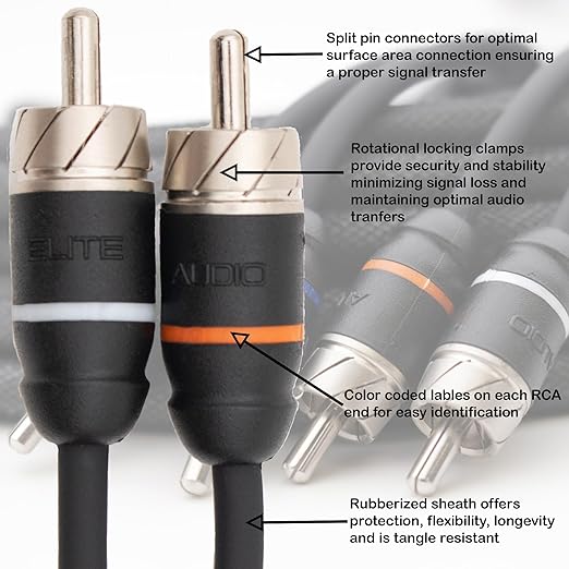 Elite Audio Premium Series 15ft. 6-Channel Car Audio RCA Cable – Double Shielded