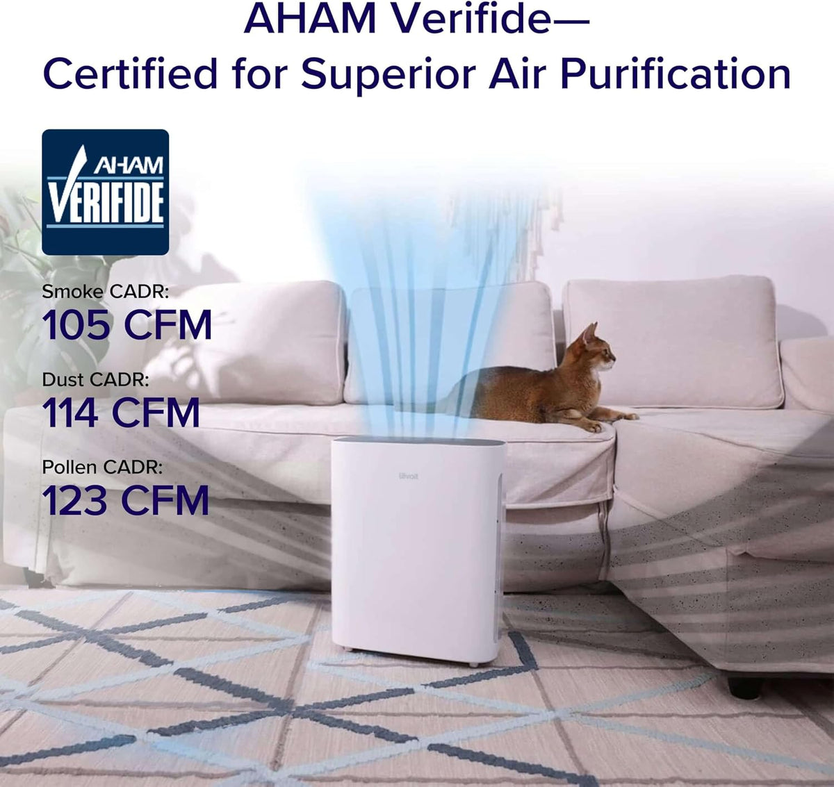 Levoit Air Purifier for Home Bedroom Small Room, Quiet Operation