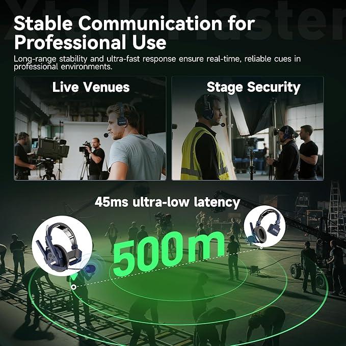 SYNCO Xtalk Master Wireless Intercom Headset System, 2 Person 2.4GHz