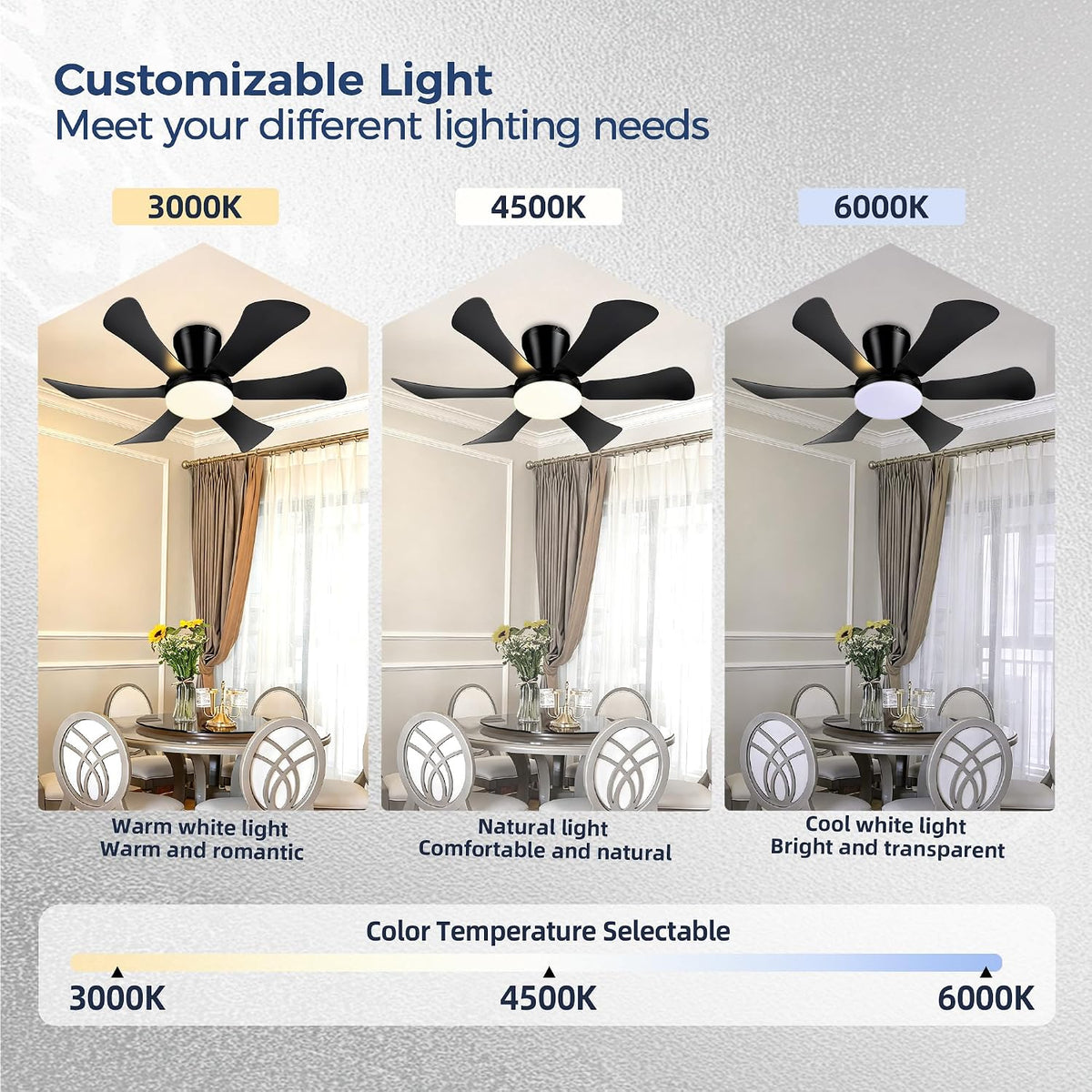 GJeg Ceiling Fans with Lights,36" Low Profile Ceiling Fan （Black）