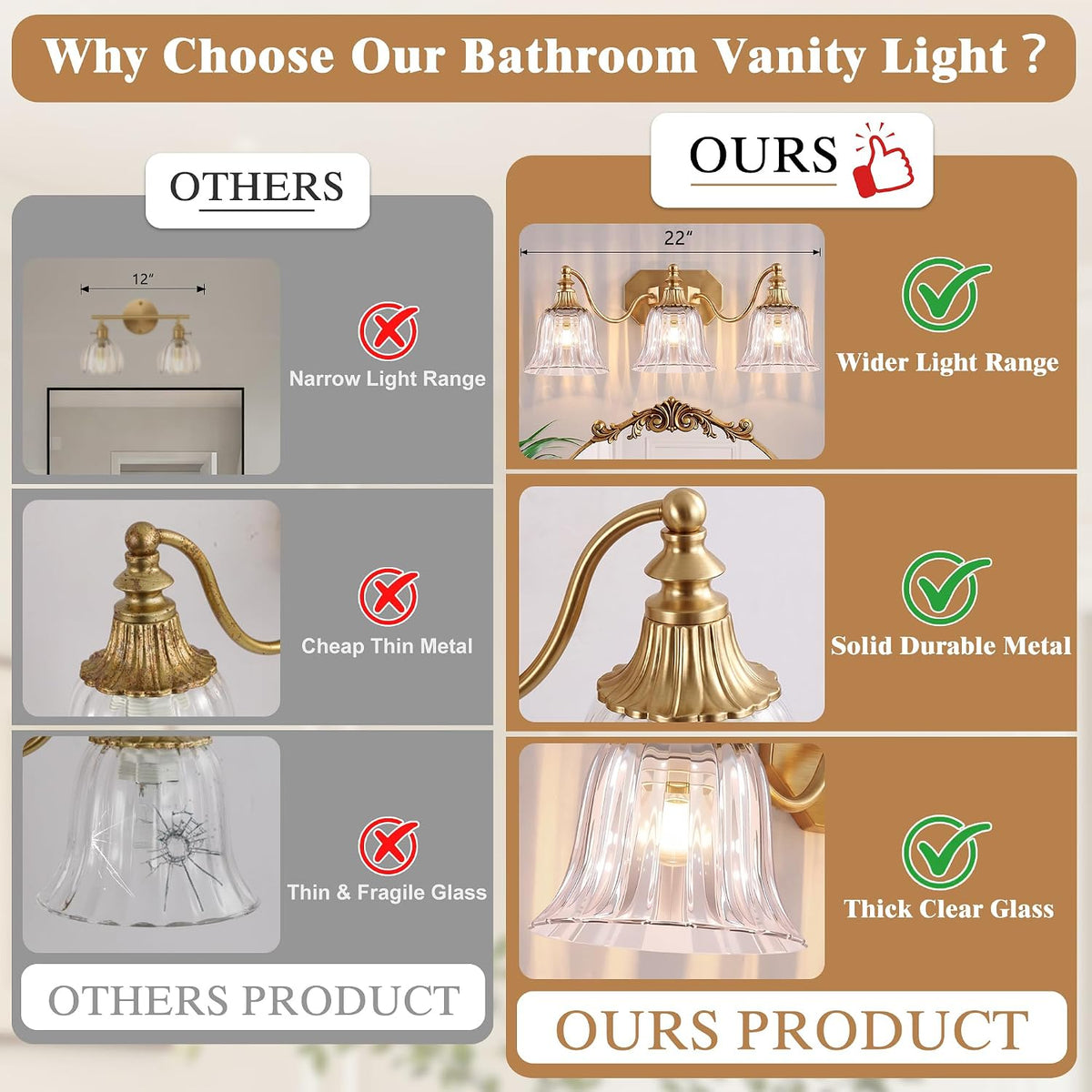 Brushed Gold 3-Light Bathroom Light Fixtures, Vintage Vanity Lights