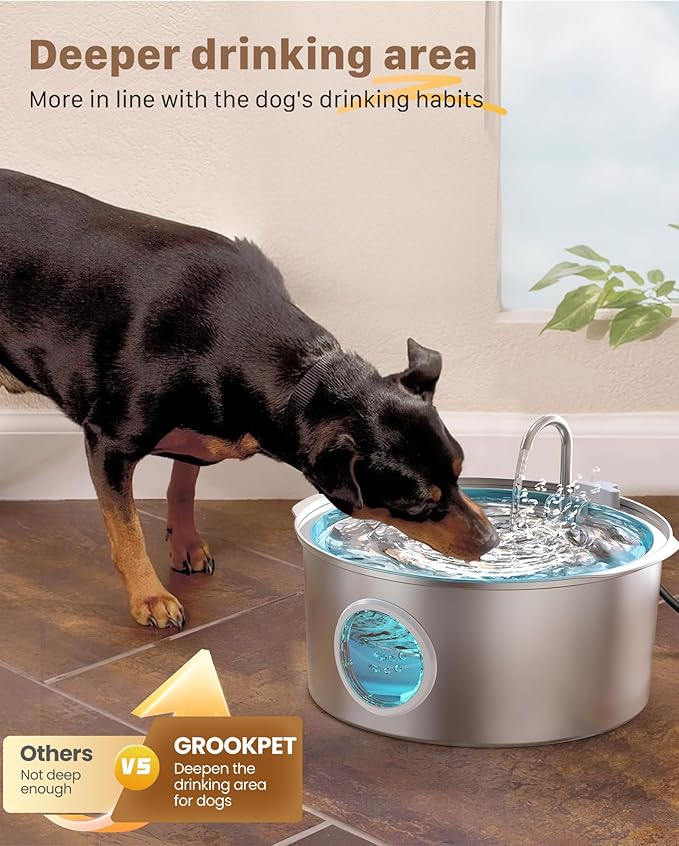 Dog Water Fountain for Large Dogs: 7L/236oz/1.8G Dog Fountain Stainless Steel