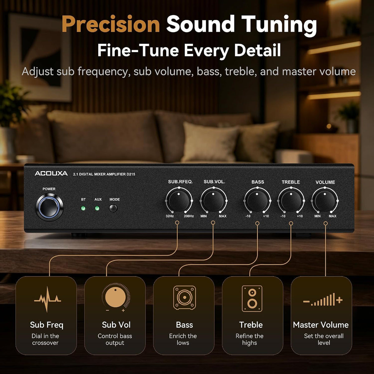 2.1 Channel Bluetooth 6.0 Amplifier, Passive Subwoofer and Crossover