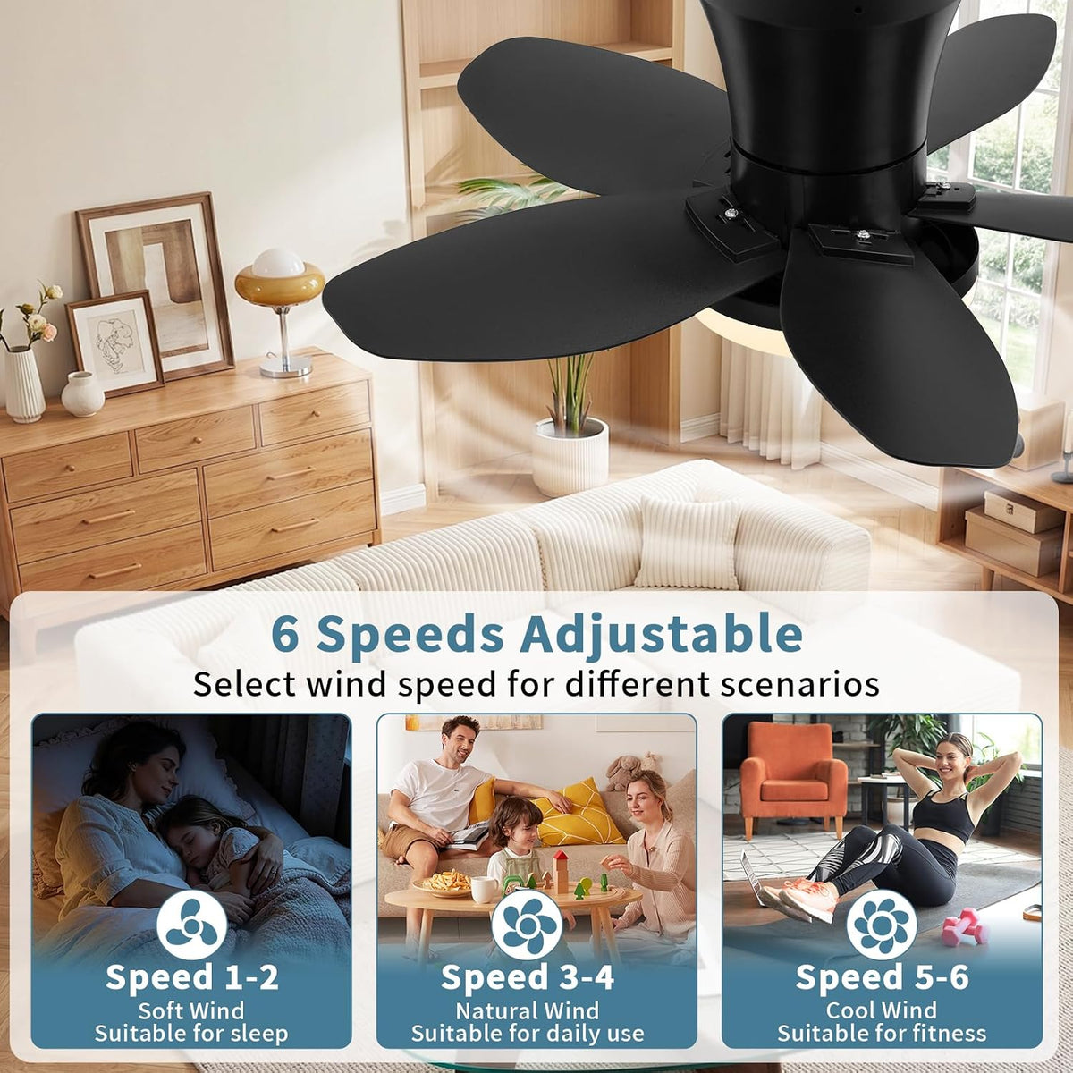 Small Ceiling Fan with Lights, 25inch 5 Blades Flush Mount with Remote