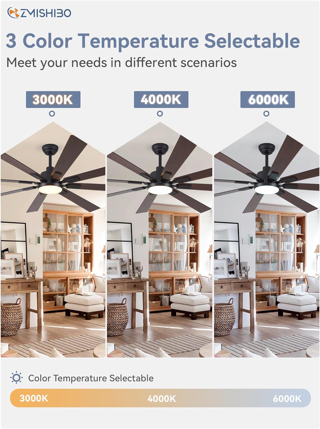 ZMISHIBO 72" Ceiling Fans with Lights for Patio, Living Room, Remote