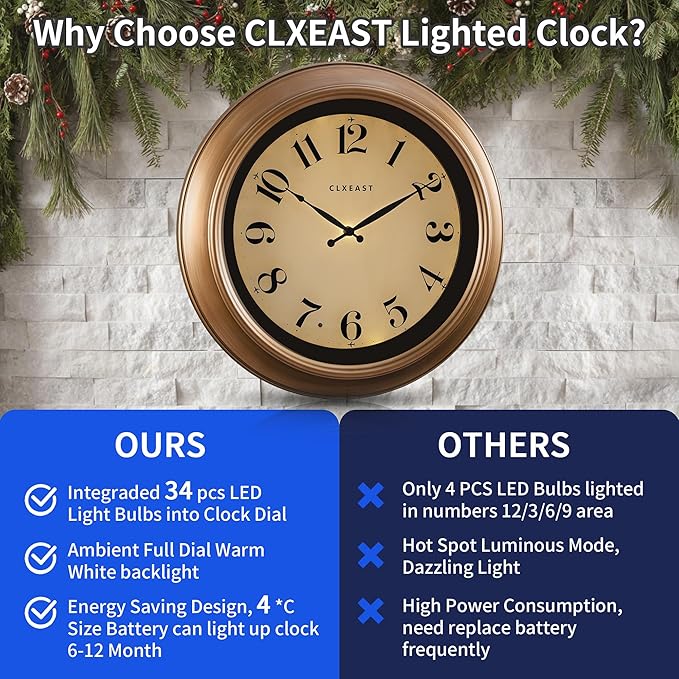 CLXEAST 18 Inch Glow in The Dark Wall Clocks