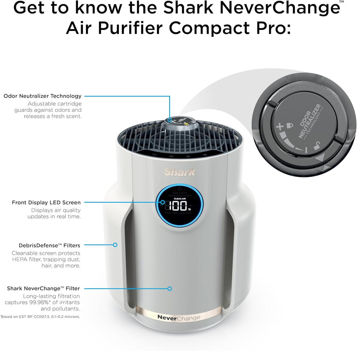 Shark NeverChange Compact Pro Air Purifier, HP072PL, Lilac