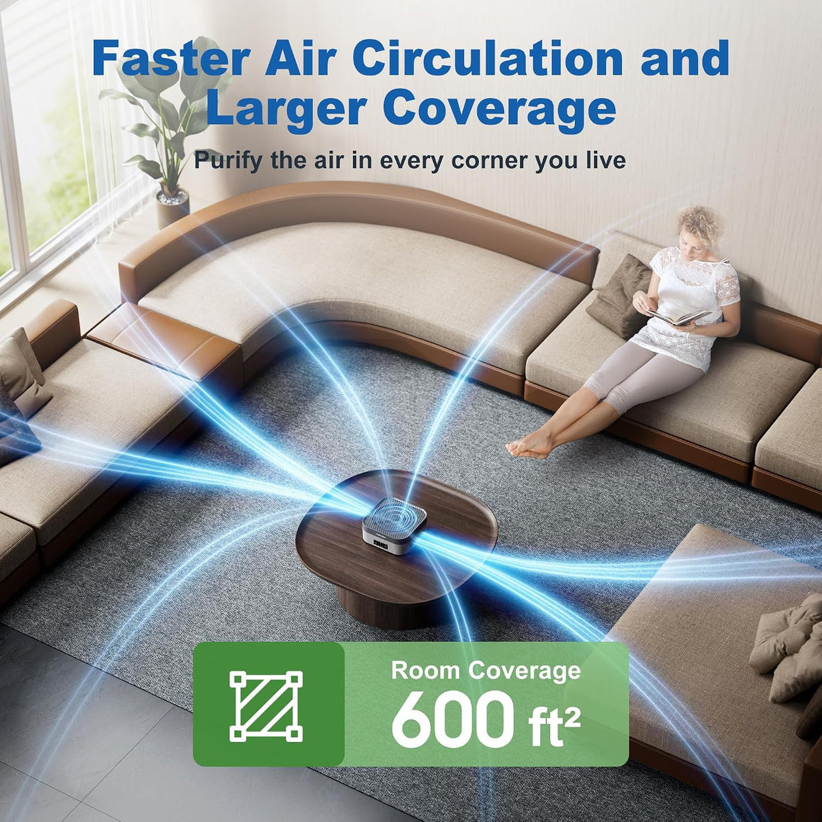 Air Purifier for Home – True HEPA Filter for Pets,Smoke & Allergies