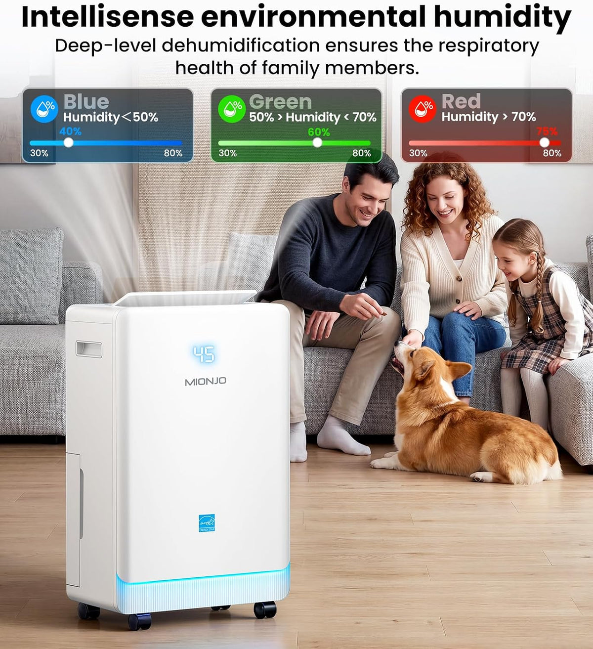 4500 Sq. Ft Dehumidifier for Basement with Drain Hose, Energy star