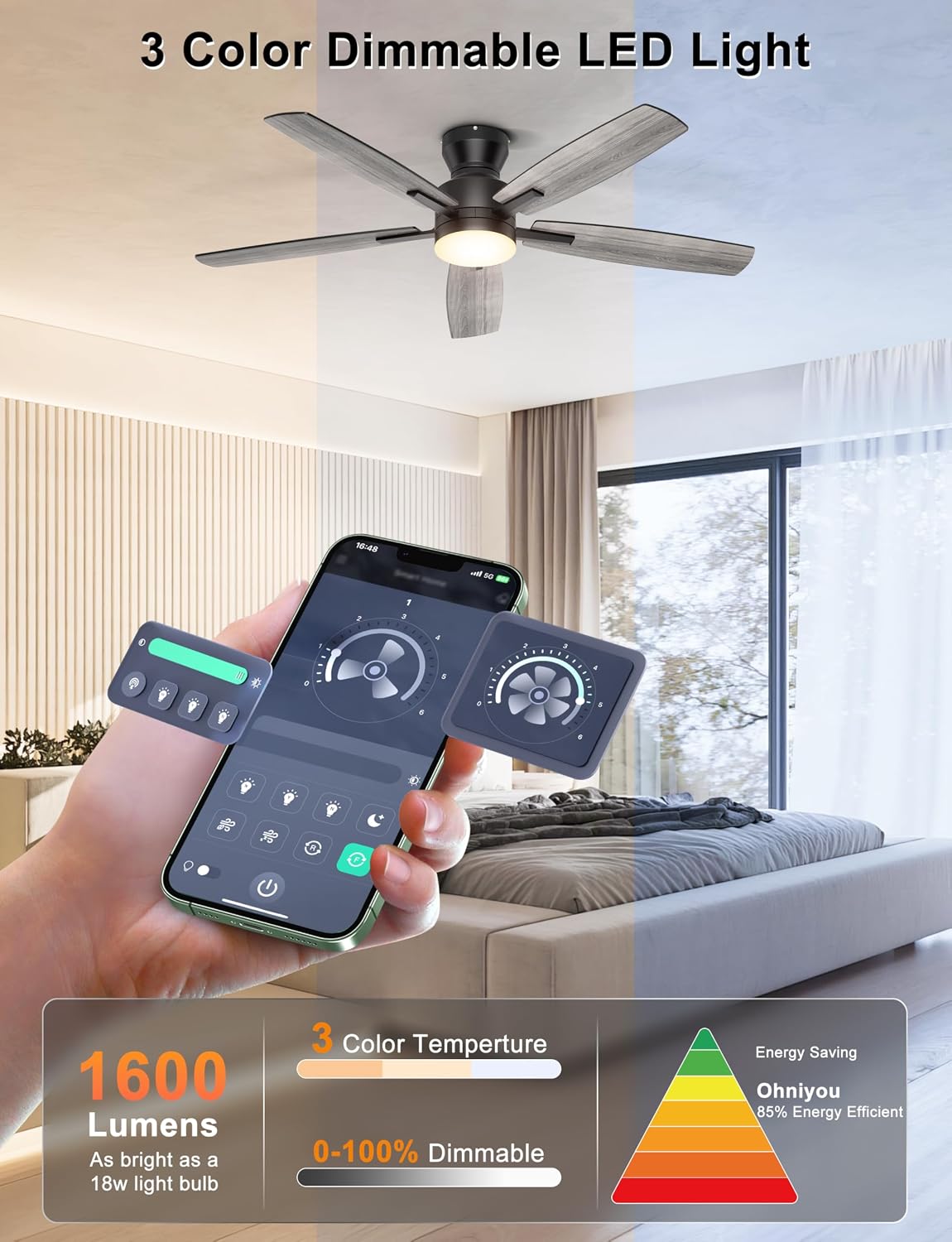 Ohniyou 52'' Low Profile Ceiling Fan with Lights, Remote/APP Control,...