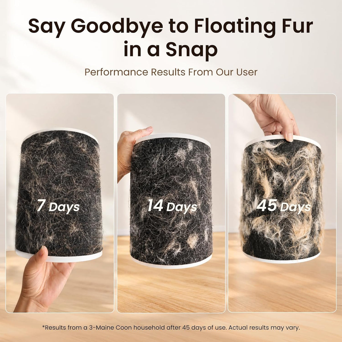 Provirtec Pet Air Purifier for Home with H13 HEPA, 2 Washable Pre-Filters