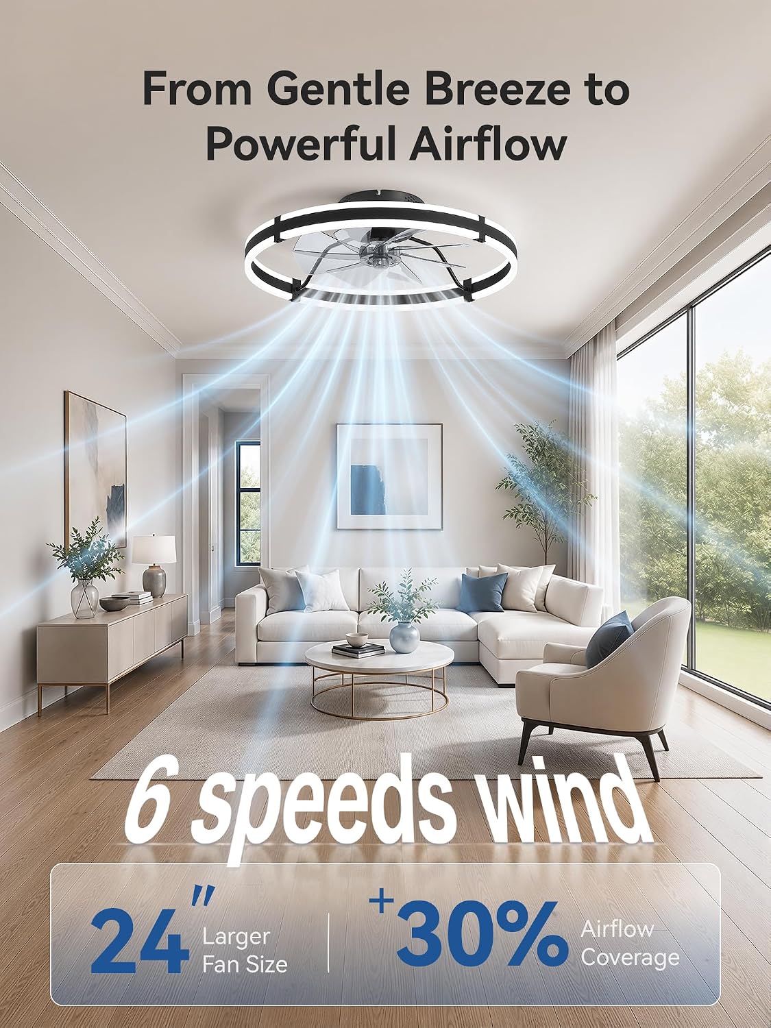 Fanbulous 24" Modern Low Profile Ceiling Fans with Lights and Remote, Black