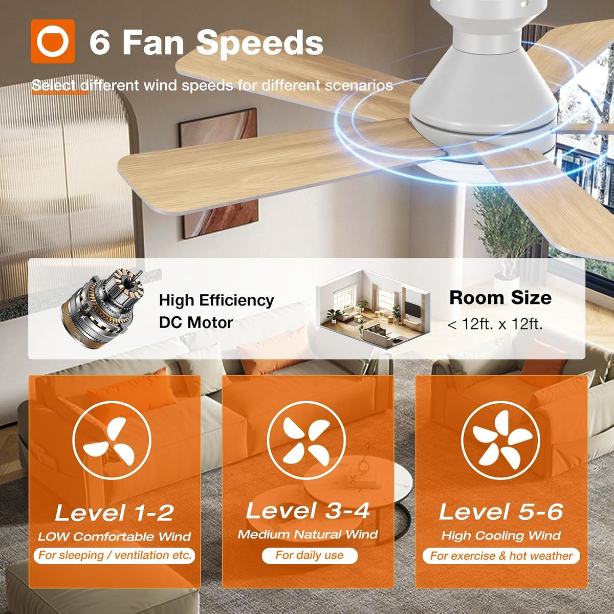 addlon 42 Inch White Low Profile Ceiling Fans with Lights and Remote