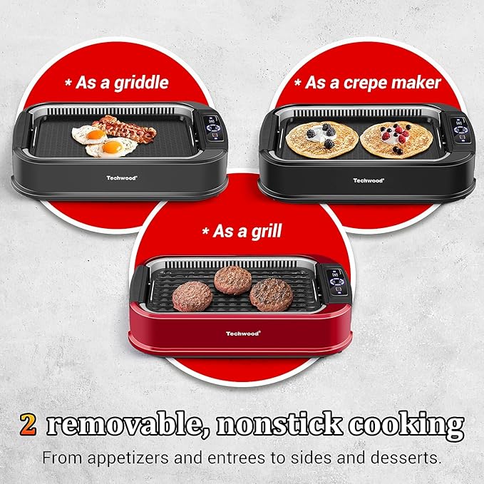 Indoor Smokeless Grill, Techwood 1500W Electric Indoor Grill