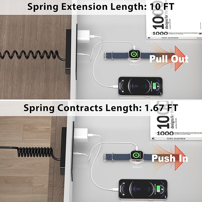 Furniture Drawer Outlet, Recessed Power Strip
