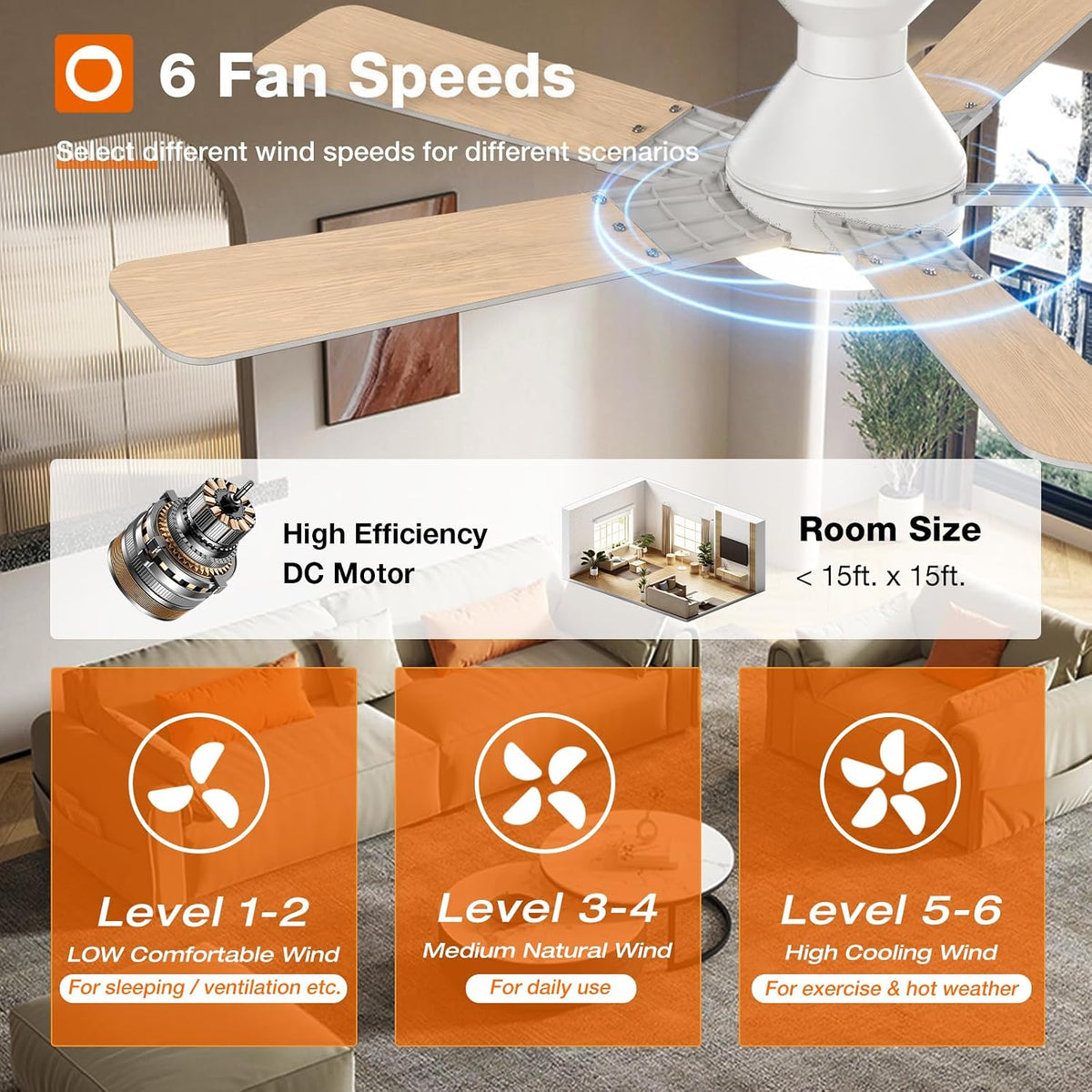 addlon 52 Inch White Low Profile Ceiling Fans with Lights and Remote