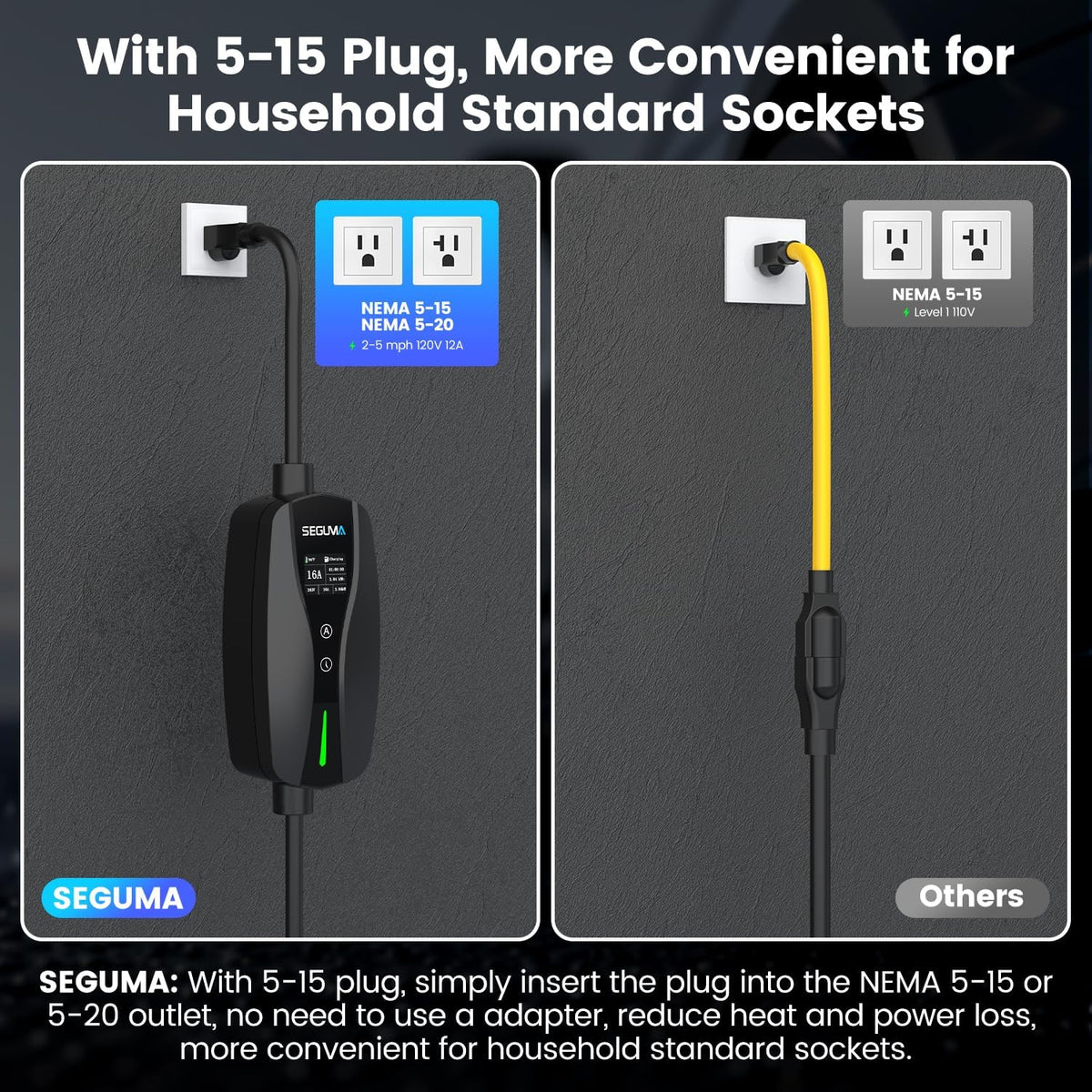 SEGUMA Level 1/2 EV Charger, 16Amp Adjustable Current for J1772 BEVs/PHEVs