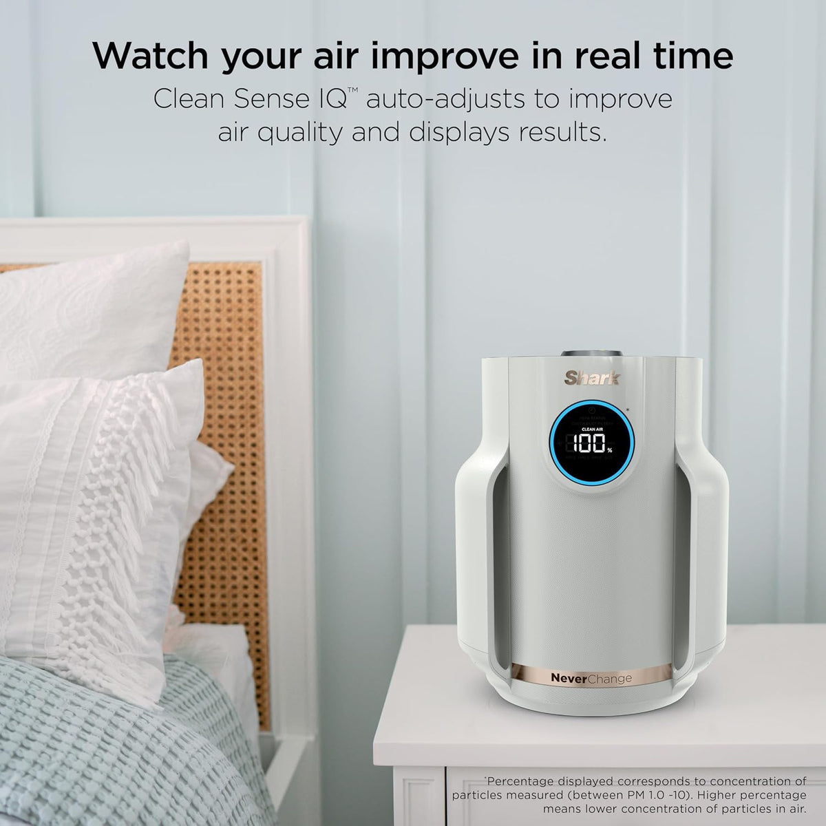 Shark NeverChange Compact Pro Air Purifier, HP072PL, Lilac