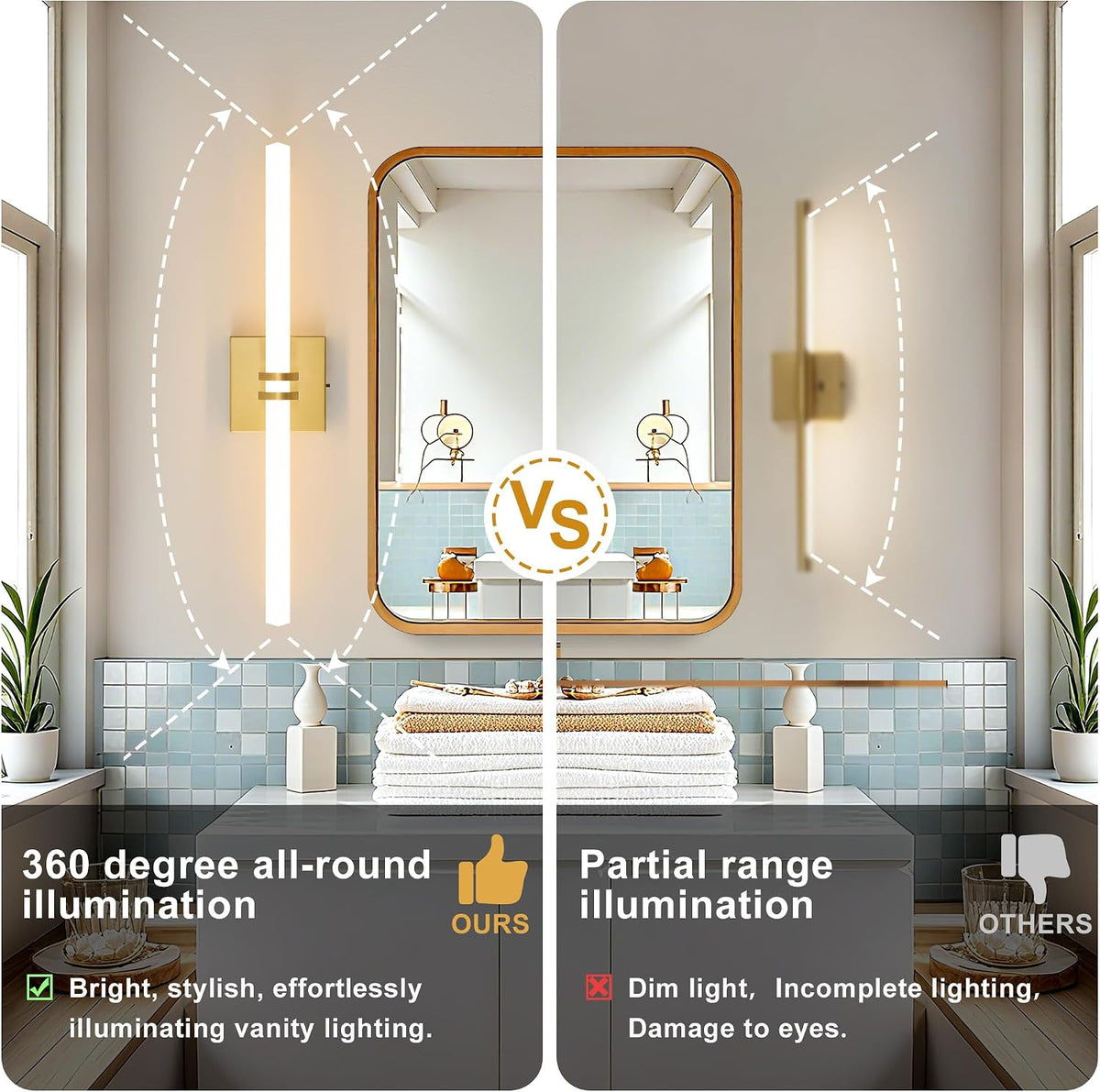 Gold Bathroom Light Fixture LED Vanity Light 22" 5CCT Wall Sconce