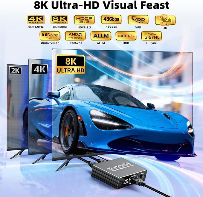 HDMI 2.1 Splitter 1 in 2 Out 4K 120Hz