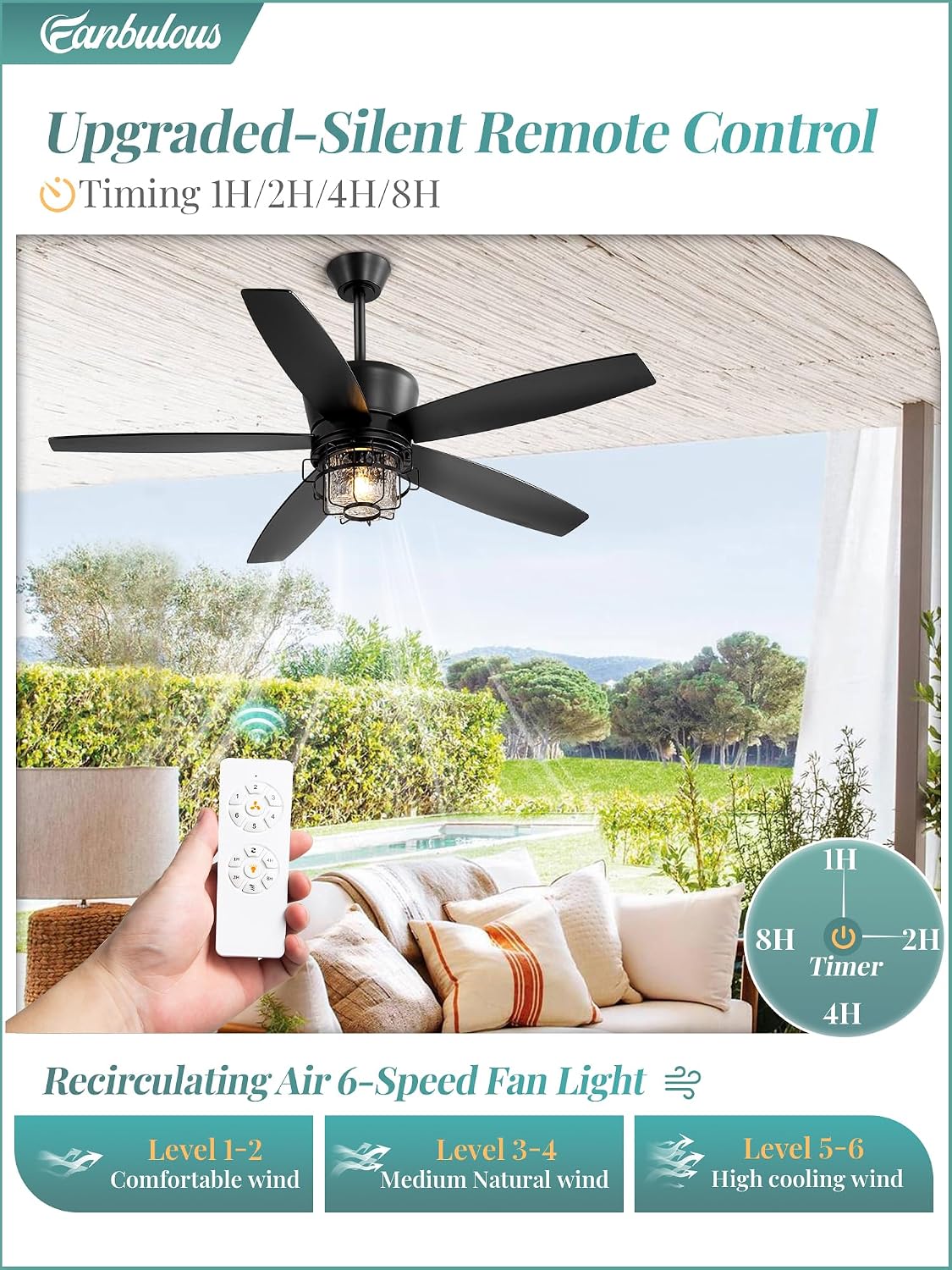 Fanbulous 52" Outdoor Ceiling Fans with Lights and Remote IP65 Waterproof