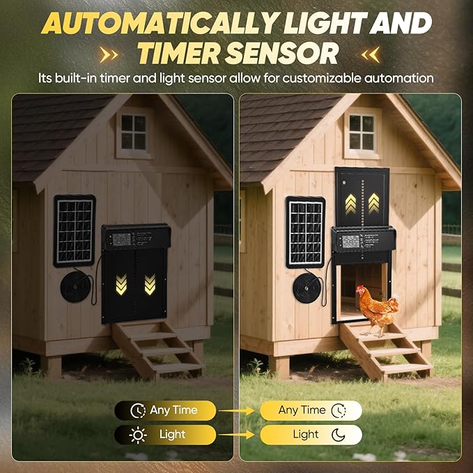 Sakerplus Automatic Chicken Coop Door Solar Powered, Automatic Chicken Door