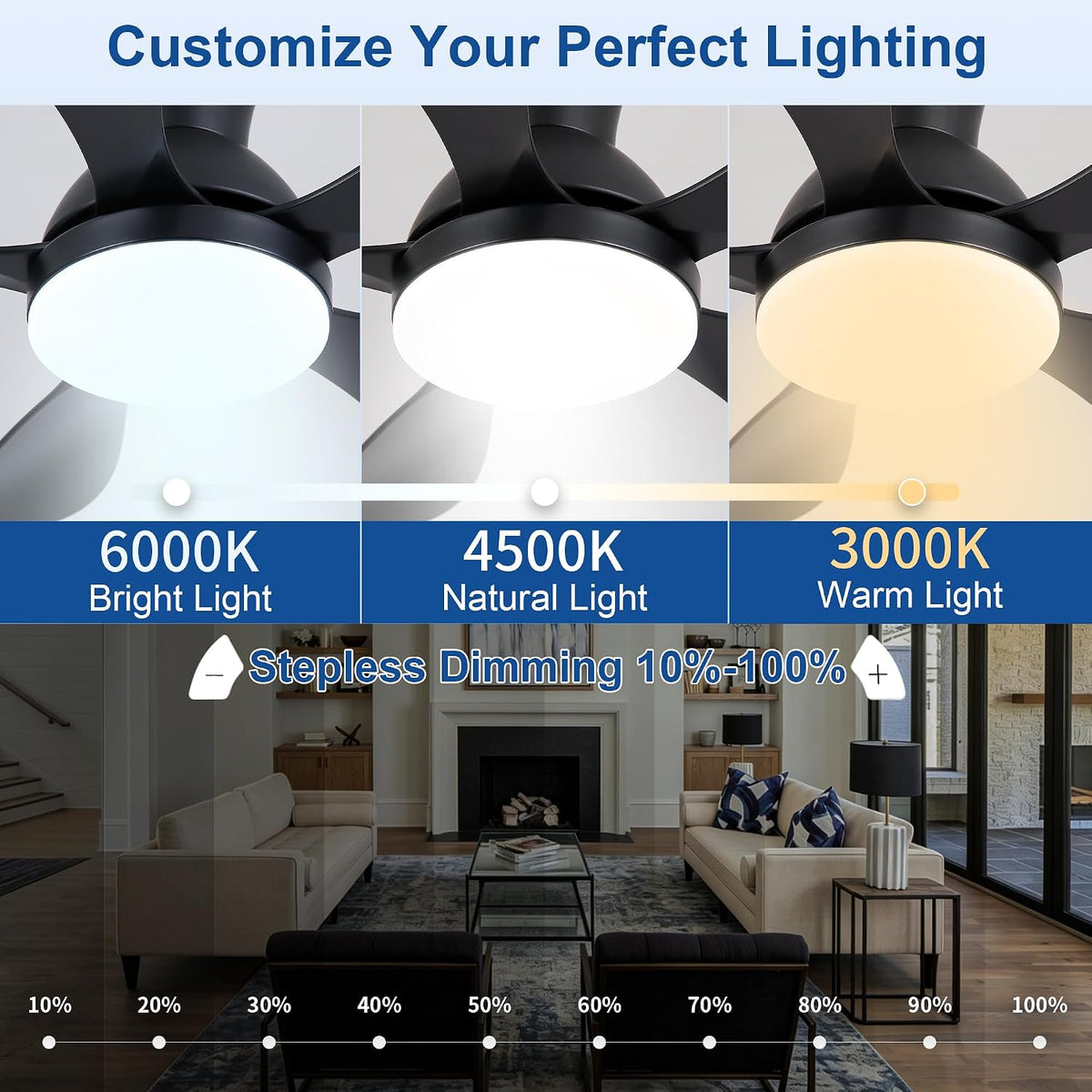 NKPU 33 Inch Low Profile Ceiling Fans with Lights, Black