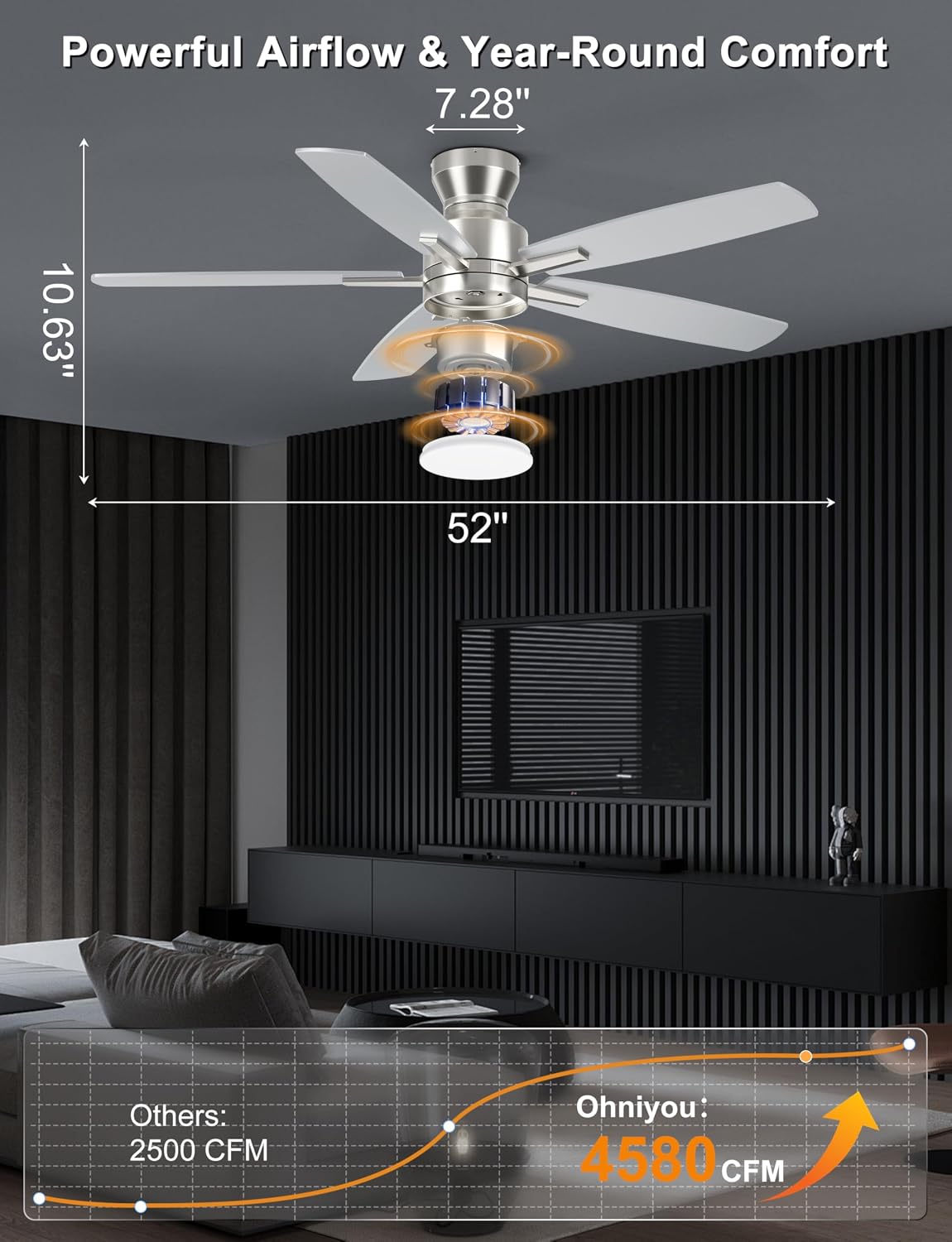 Ohniyou 52'' Silver Low Profile Ceiling Fan with Lights, Remote/APP C...