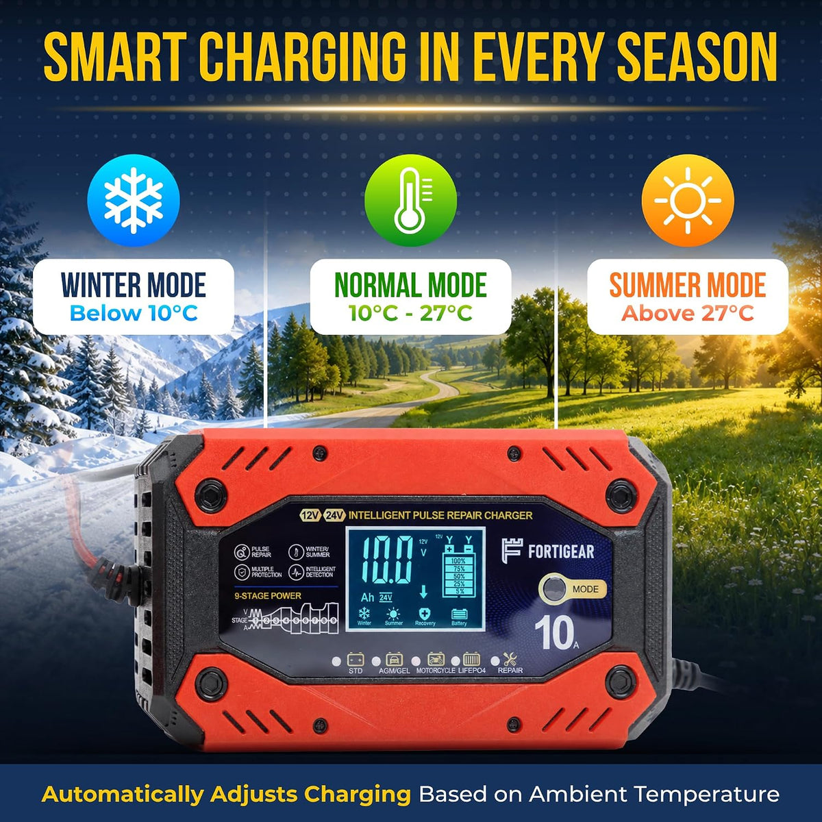 10-Amp 12V Car Battery Charger LiFePO4 Support Pulse Repair Charger for Car