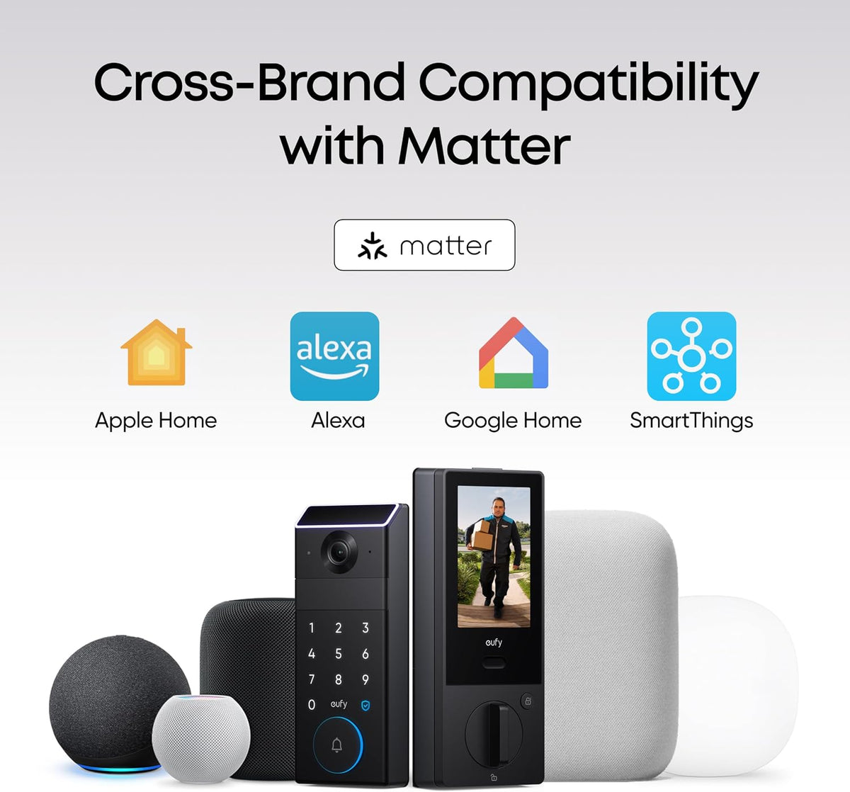 eufy Security Video Smart Lock FamiLock S3 Max with Palm Vein Recognition