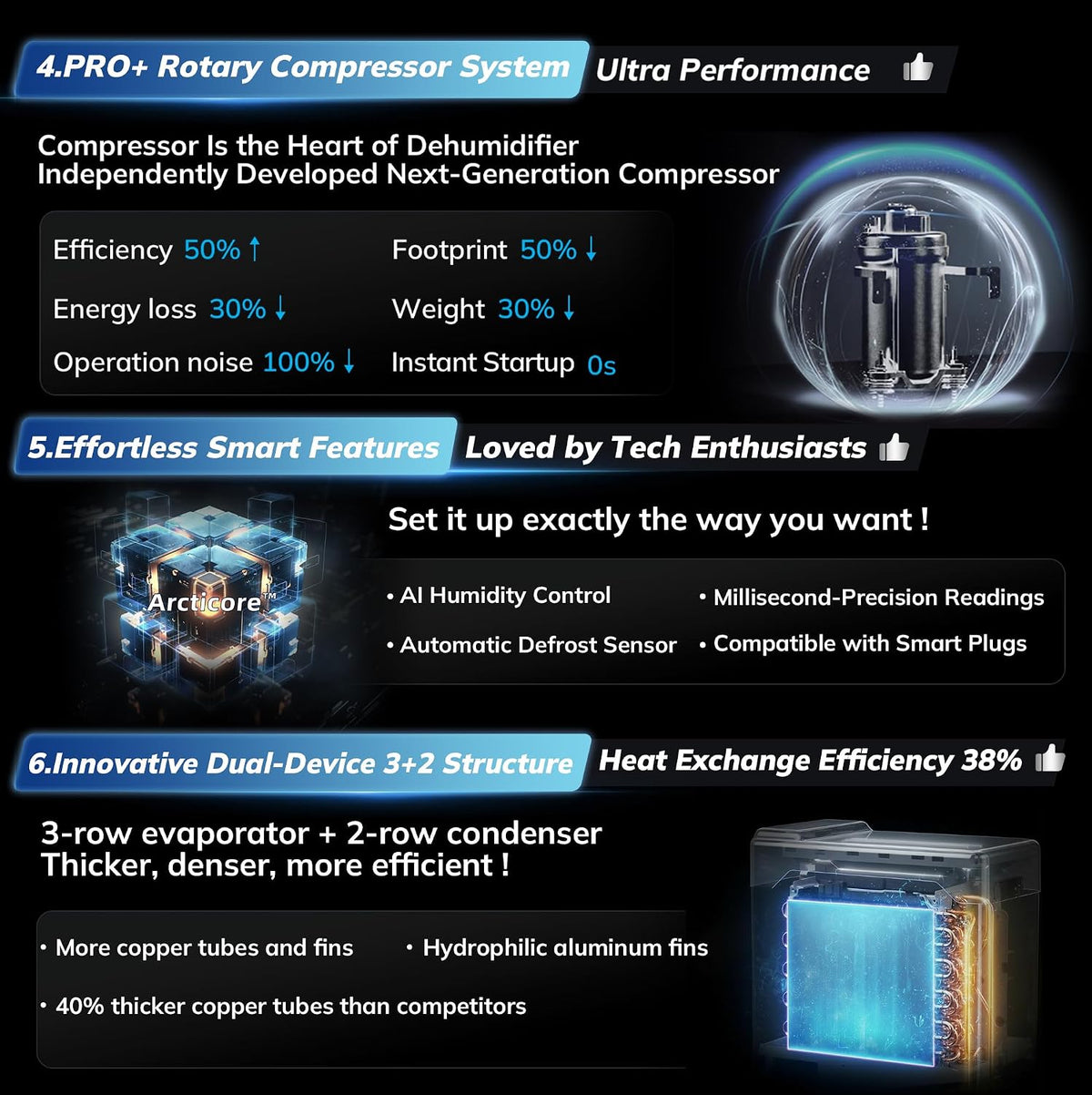 AEOCKY Dehumidifier with Pump Up to 16.5ft Energy Star Most Efficient 2024