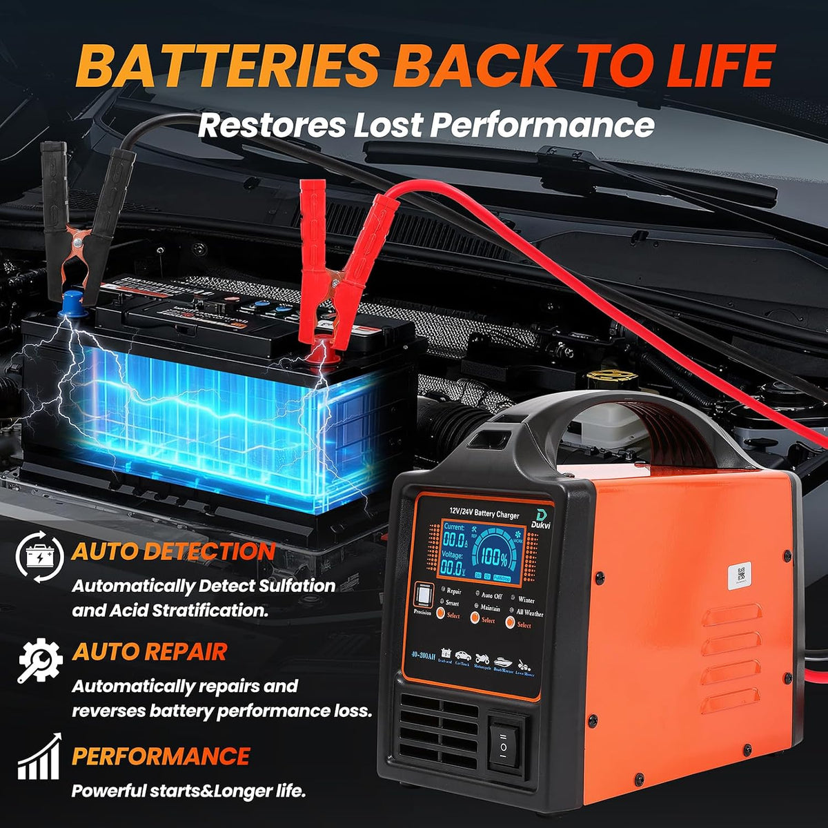 12V 24V Heavy‑Duty Car Battery Charger,15A Trickle Maintainer with Repair