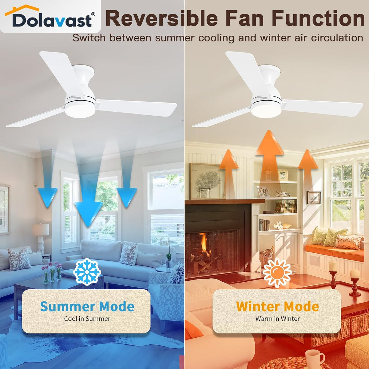 Ceiling Fans with Lights, 48 inch Low Profile Ceiling Fan with Light and Remo...