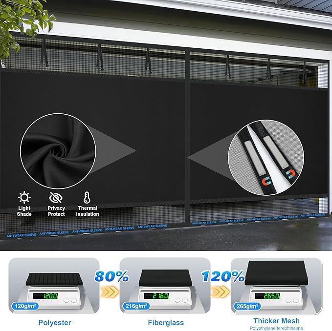 Privacy Garage Door Screen Blackout