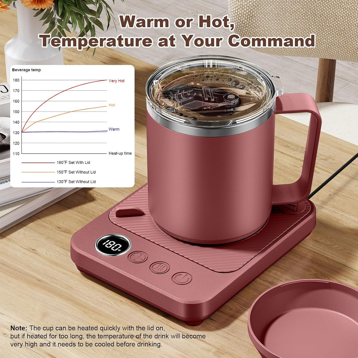 Coffee Mug Warmer Set for Desk, Coffee Warmer & 16oz Heated Mug