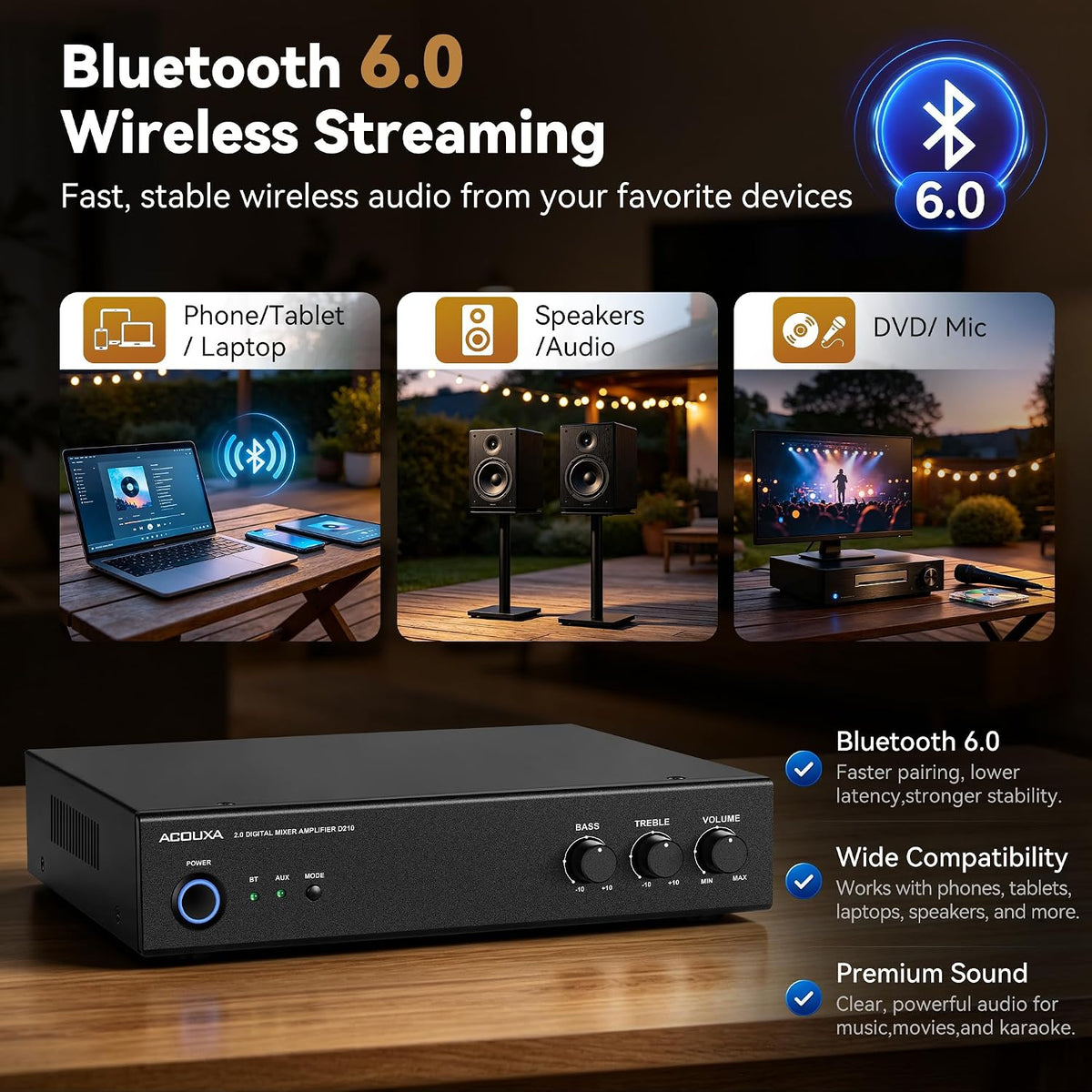 Bluetooth 6.0 Stereo Amplifier, 100W×2 Peak, 2 Channel Mini Class D