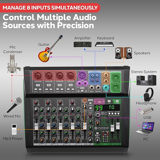 Pyle 8-Channel Audio Mixer, USB Interface, MP3 Compatible, XLR Inputs and LED