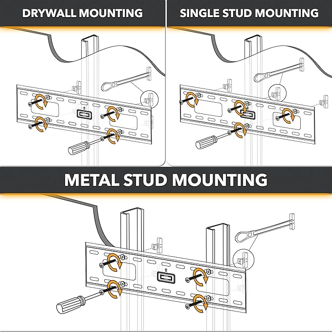 CondoMounts EDA1452 Universal Wall Mounting Anchors | Steel | NO Stud | Metal |