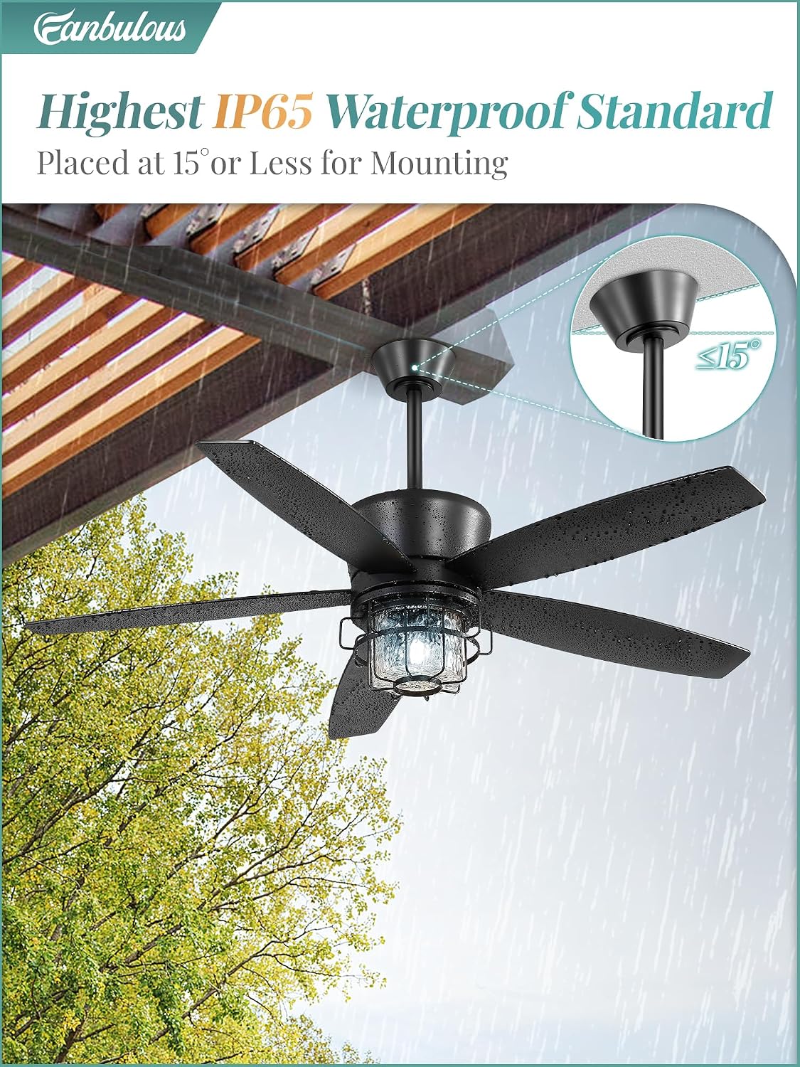 Fanbulous 52" Outdoor Ceiling Fans with Lights and Remote IP65 Waterproof