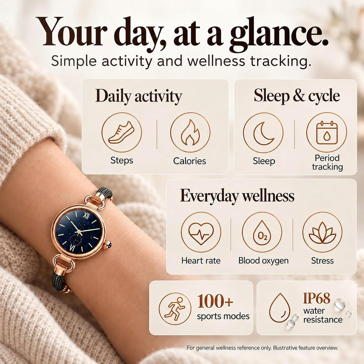 GBOOWIN Smart Watches for Women, 1.19" AMOLED, IP68, iOS/Android