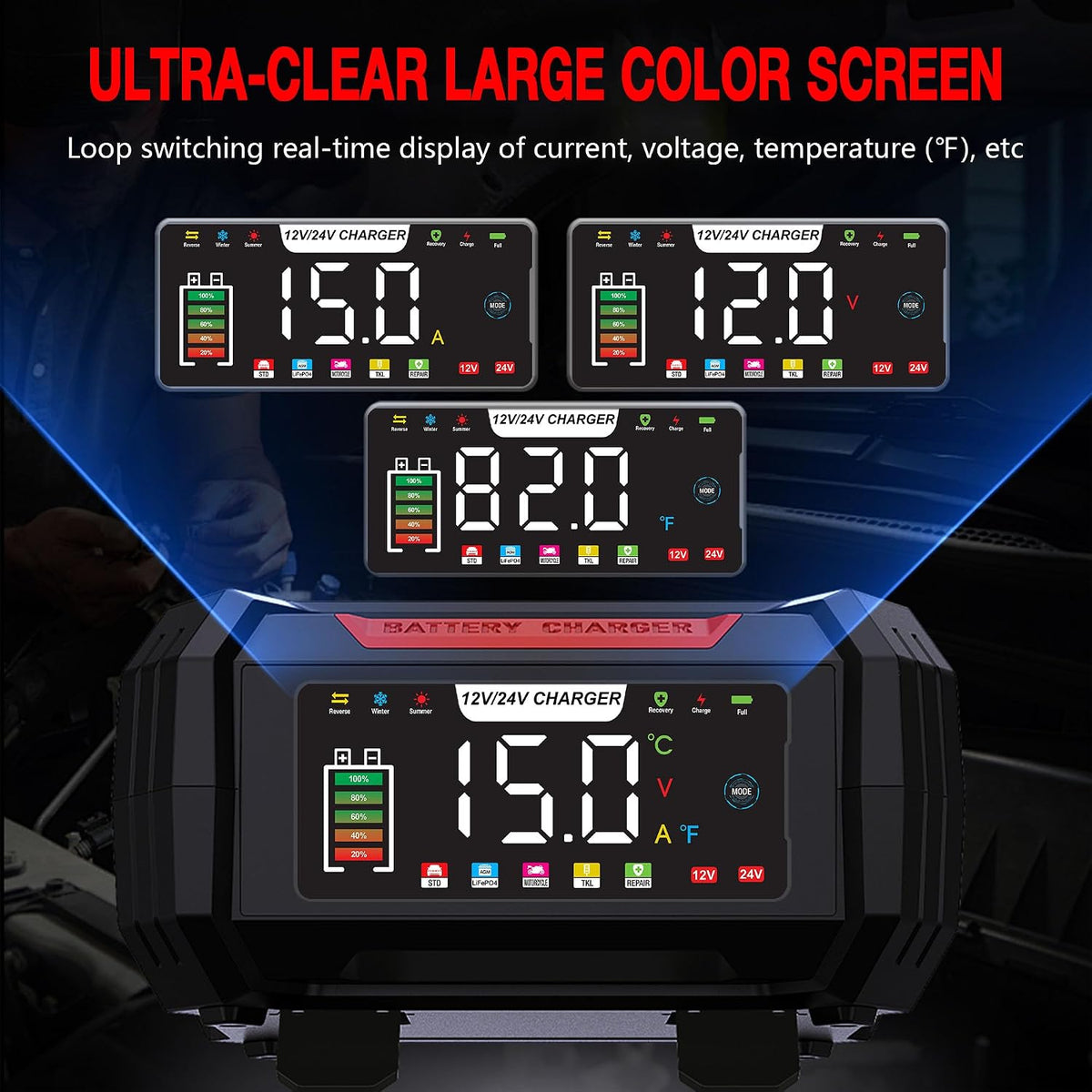 Car Battery Charger 15-Amp 12V/24V Smart Trickle Charger Fully Automatic
