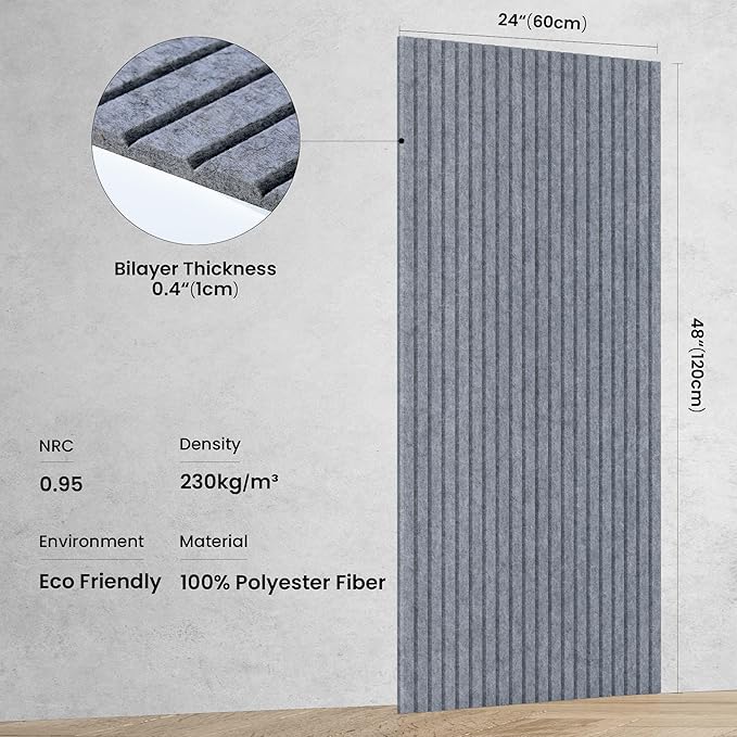 10 Pack Large Acoustic Panels, Sound Panels