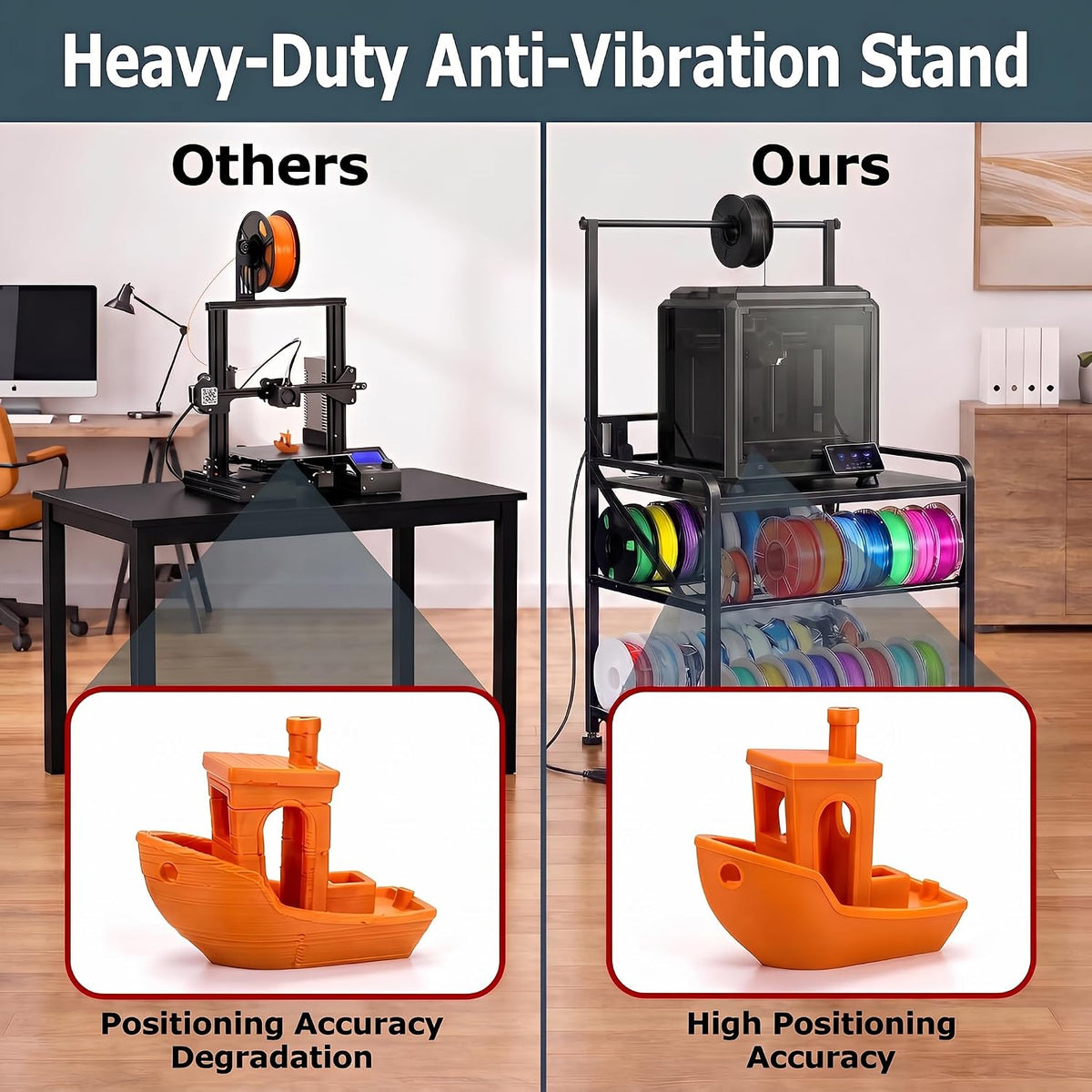 AHOWPD 3D Printer Stand with Filament Storage, Sturdy Heavy Duty Workbench