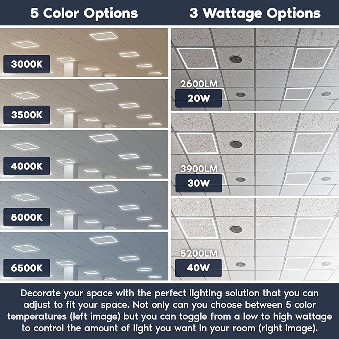 LED Energy Plus 2x2 FT Edge-Lit Frame LED Panel Lights, 5CCT Selectable (6 Pack)