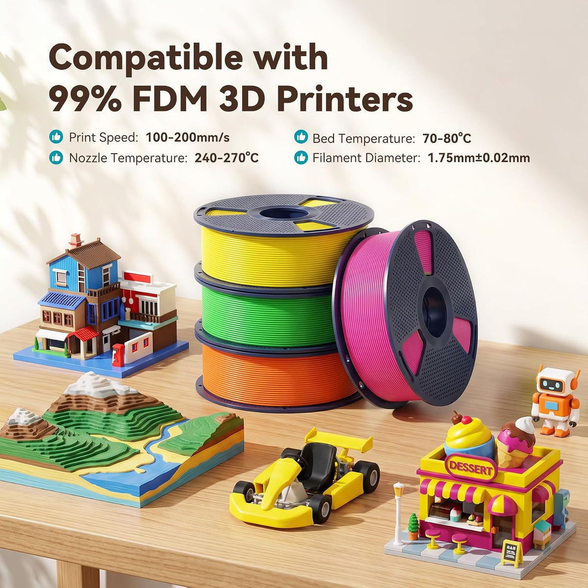 SUNLU PETG2.0 3D Printer Filament, Multicolor, 4-Pack (4KG)