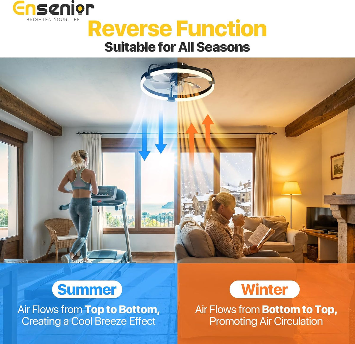 Ensenior 20 Inch Flush Mount Ceiling Fans with Lights, APP Control, Black