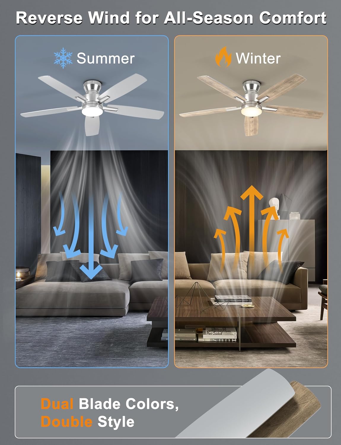 Ohniyou 52'' Silver Low Profile Ceiling Fan with Lights, Remote/APP C...