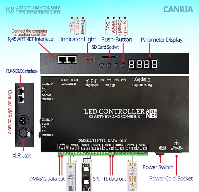 CANRIA K8 ARTNET+DMX CONSOLE LED CONTROLLER, Suitable