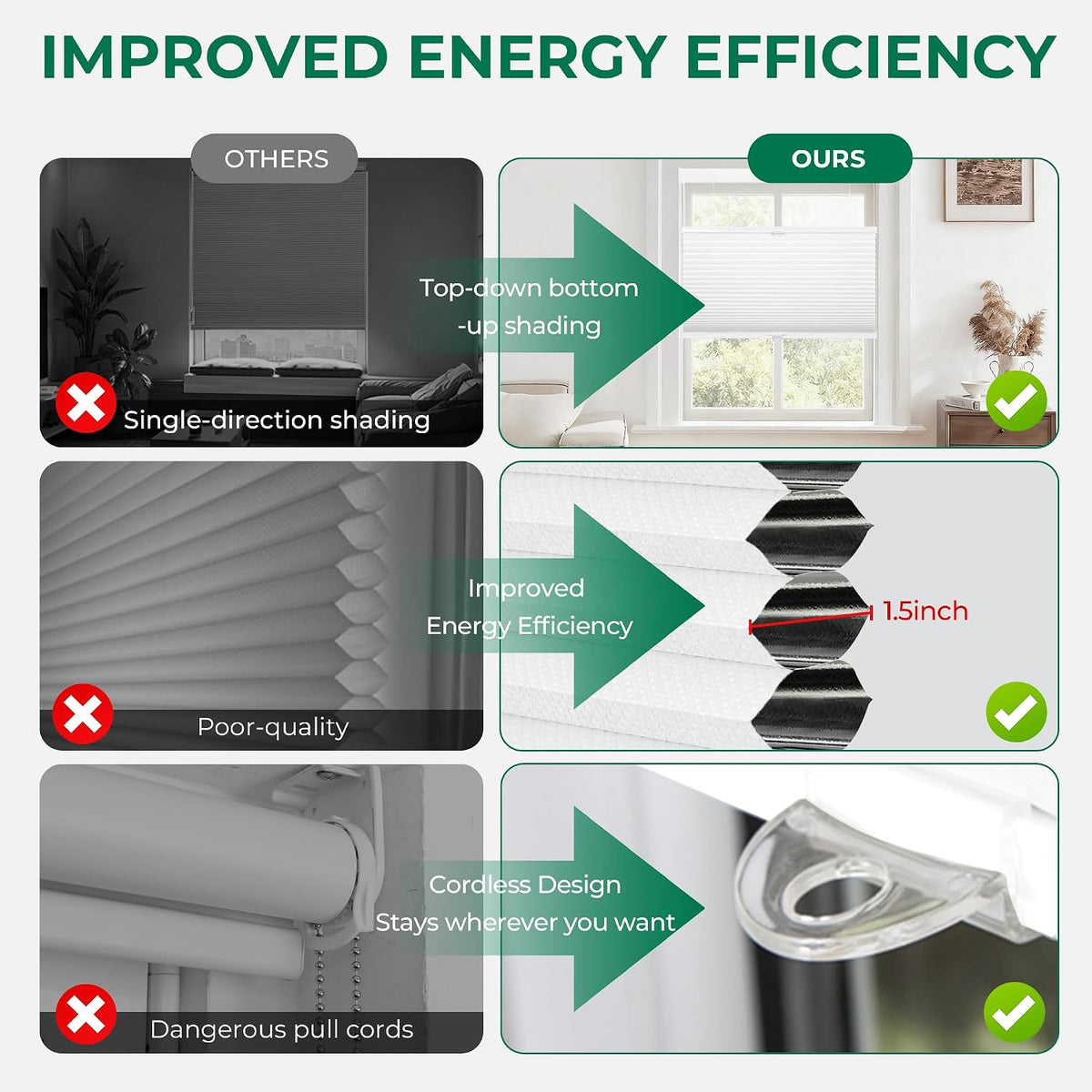 Allesin Top Down Bottom Up Cordless Cellular Shades,Thermal Insulation Honeyc...